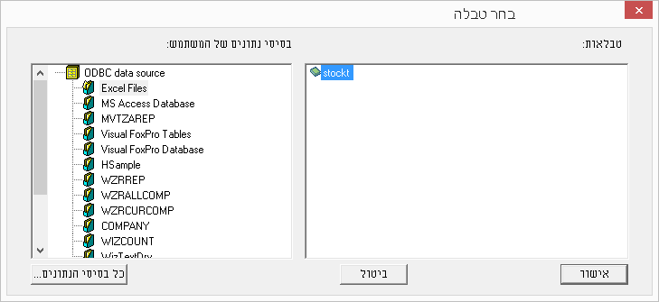 מערכת לניהול מלאי - תוכנה לניהול מלאי - ספירת מלאי קליטת ODBC חשבשבת מערכת ERP תוכנה לניהול עסק מערכת לניהול עסק