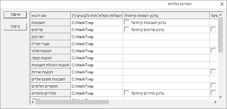 הגדרות כלליות לסוגי ייבוא נתונים אוטומטי - חשבשבת מערכת ERP