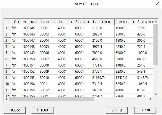רשימת שדות לקליטה ODBC
