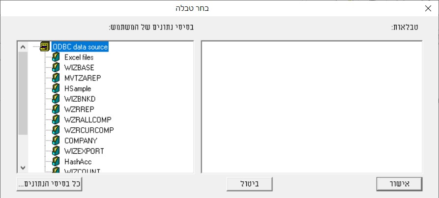 בחירת מסד נתונים חשבשבת ERP