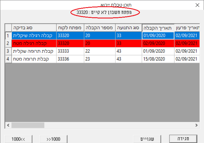 שגיאות - חשבשבת מערכת ERP תוכנת ERP