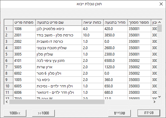 ODBC תצוגה מקדימה
