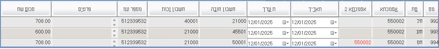 פקודות יומן