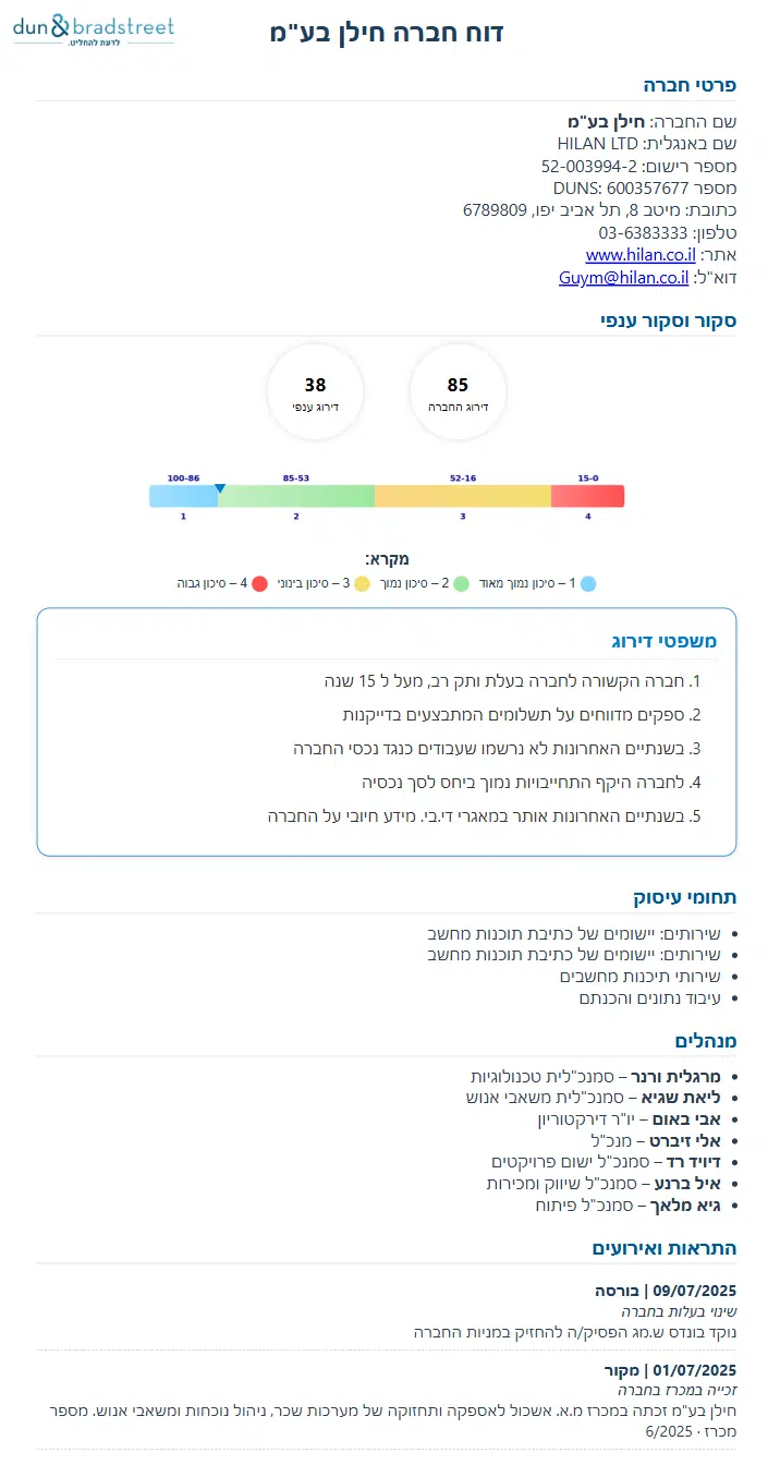 דוח חברה חילן מתוך H-PROTECT בשיתוף פעולה עם D&B